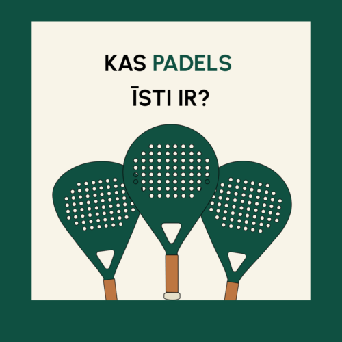 Kas tieši ir padels?